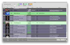 Sienna Automation Production Control