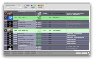 Sienna Automation Production Control